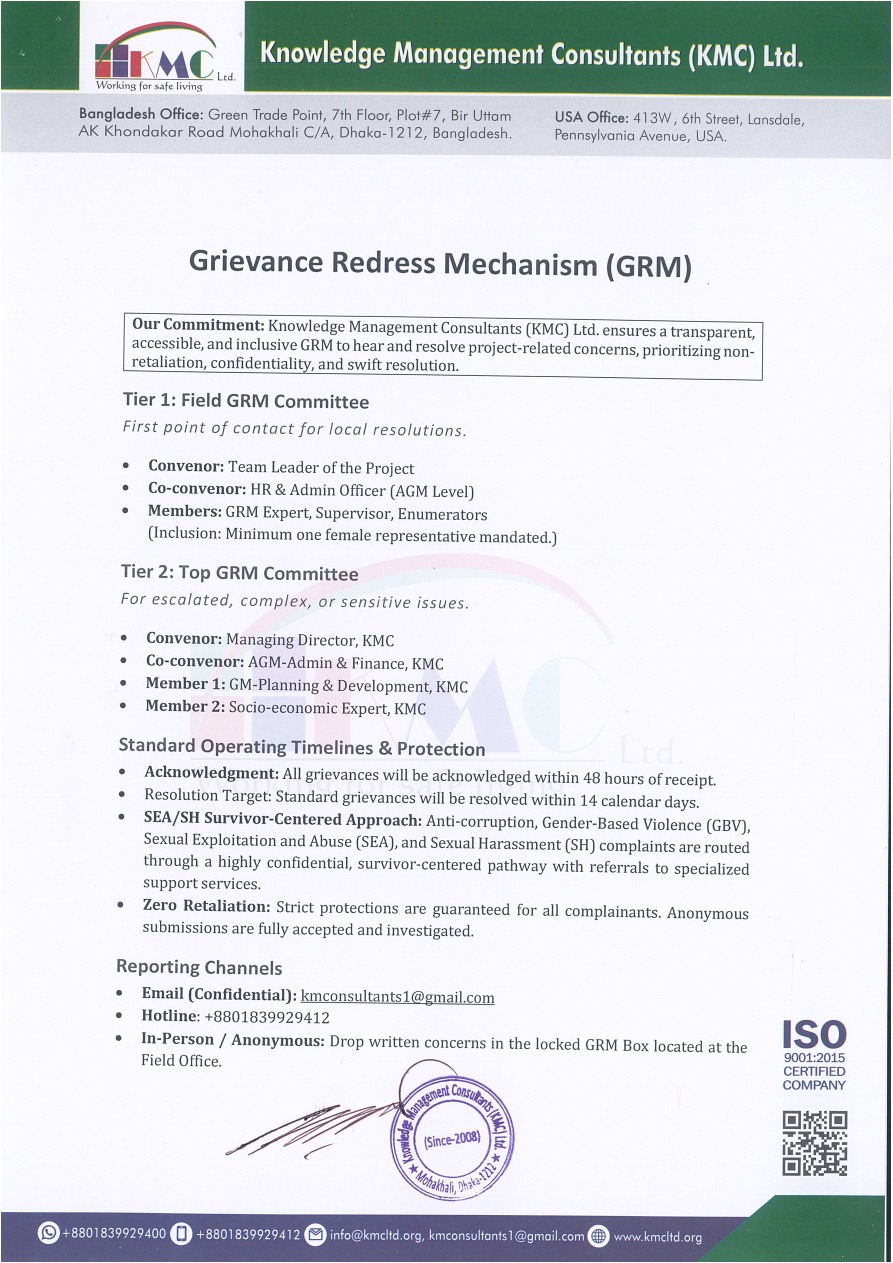 GRM